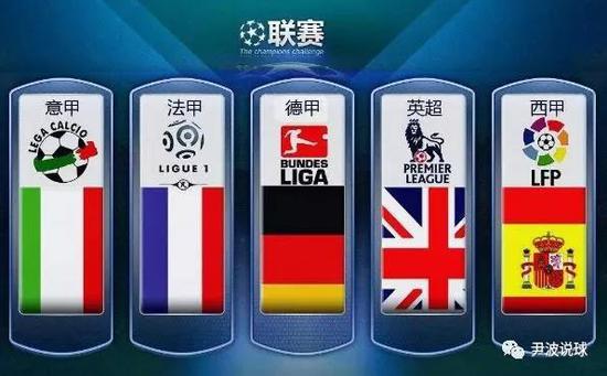 他们的控球